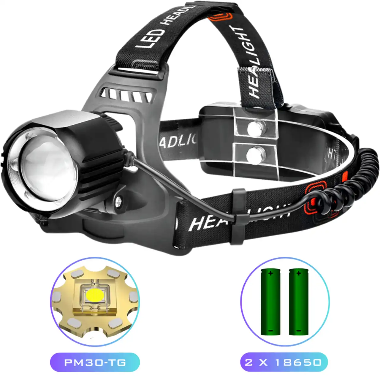 Ліхтар налобний PLD-T115-PM30-TG Ліхтар налобний PLD-T115-PM30-TG