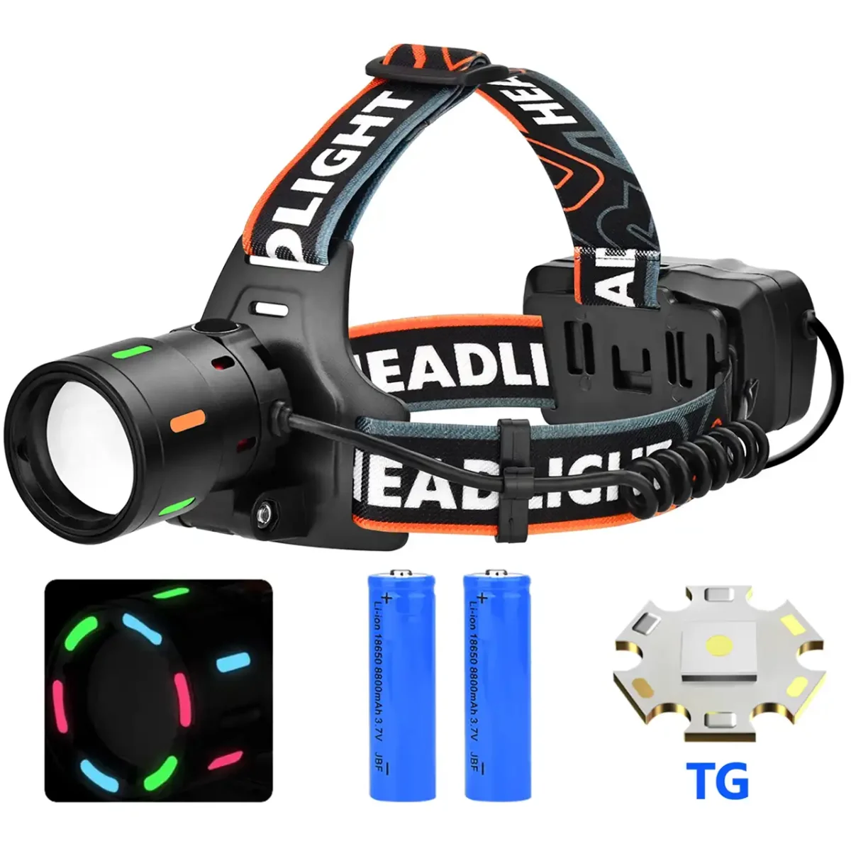 Налобний ліхтар NIGHT VISION BL-T207-TG із зумом і флуоресцентним корпусом