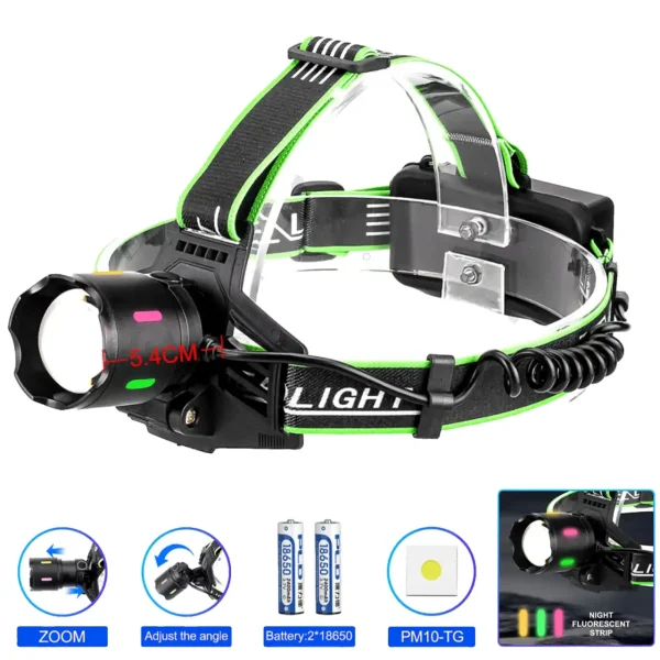 Налобний ліхтар NIGHT VISION PLD-903-TG із зумом і флуоресцентним корпусом