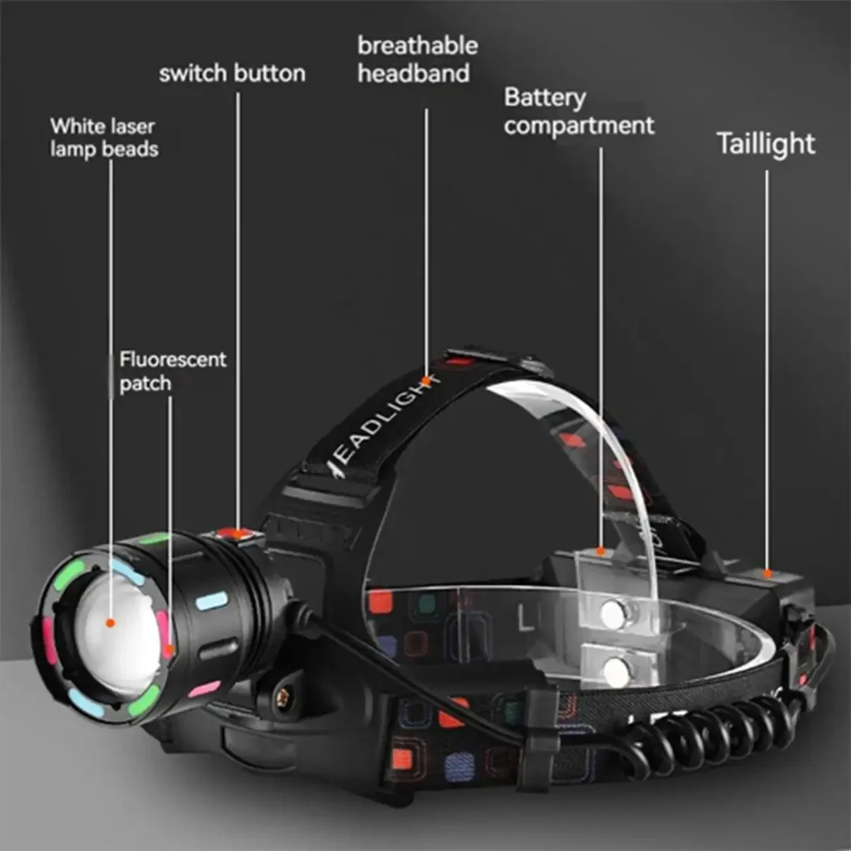 Налобний ліхтар NIGHT VISION SY-8087 TG із флуоресцентним корпусом і зумом