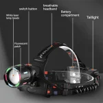 Налобний ліхтар NIGHT VISION SY-8087 TG із флуоресцентним корпусом і зумом